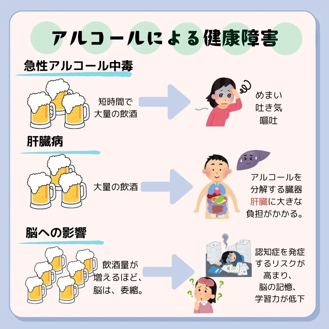 🍺健康を気遣う飲酒を