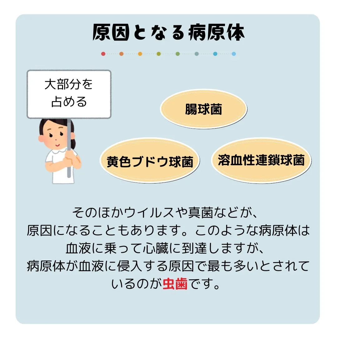 🦷原因となる病原体