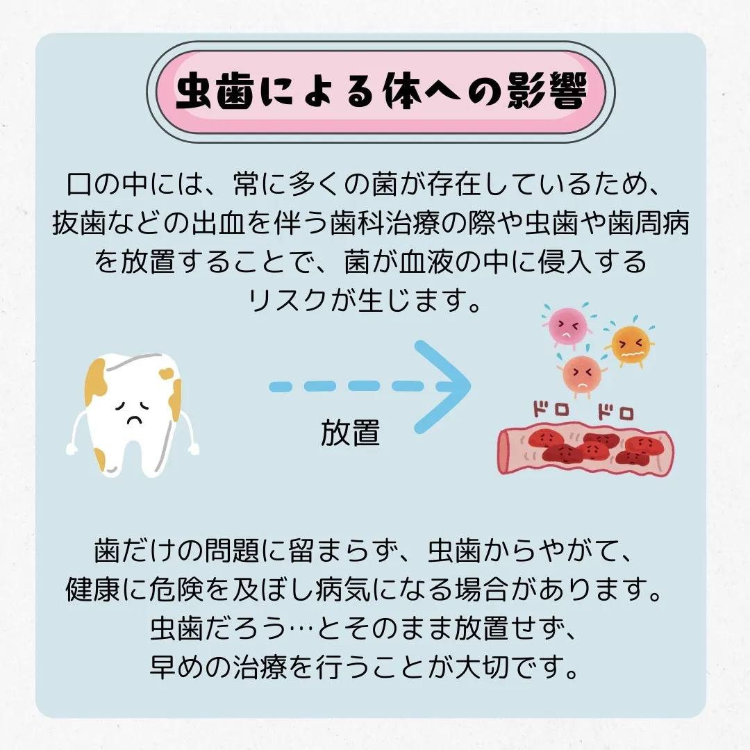 🦷原因となる病原体