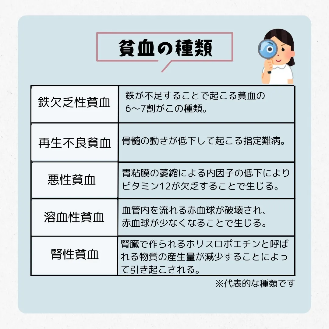 📌貧血の予防