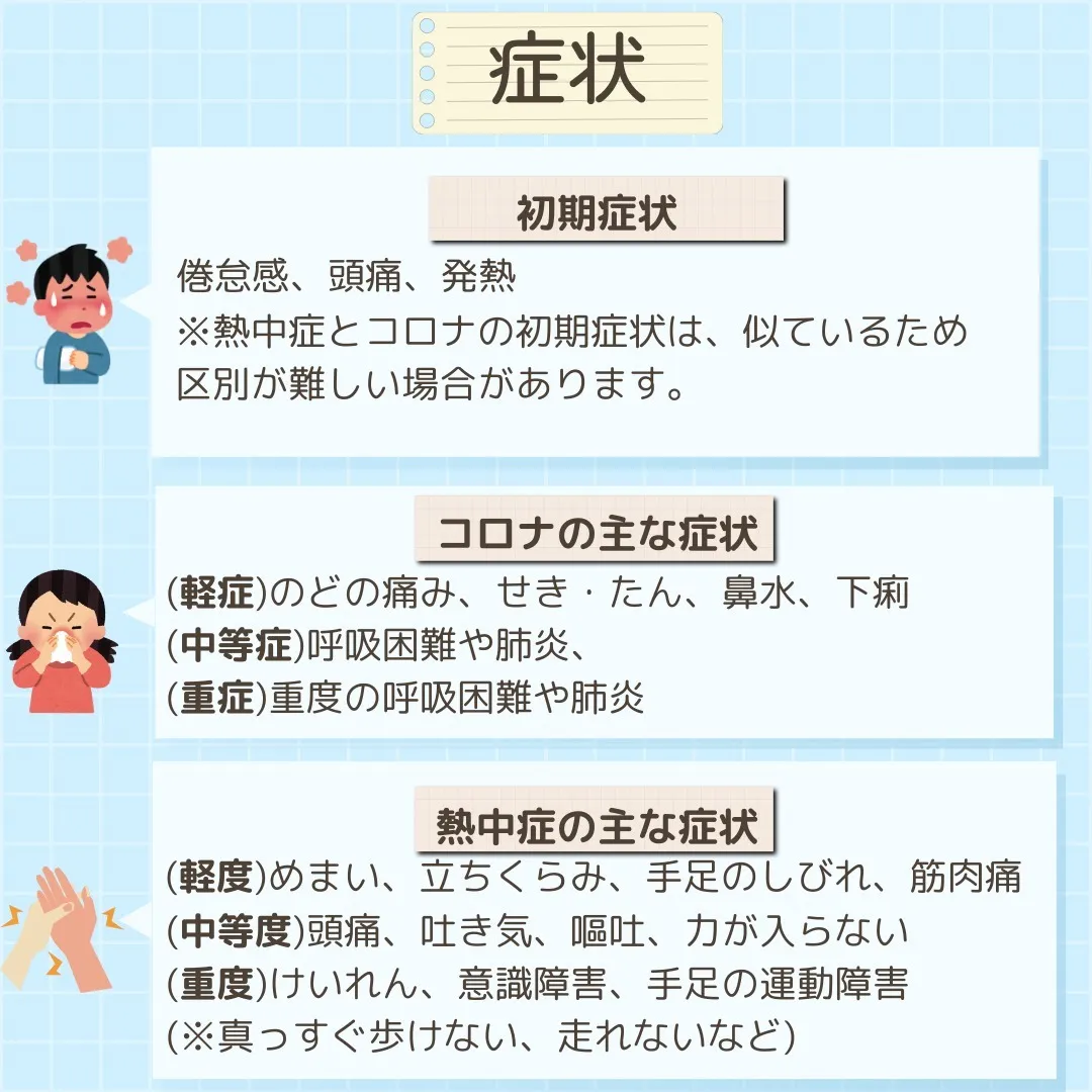 😷熱中症とコロナの同時発症