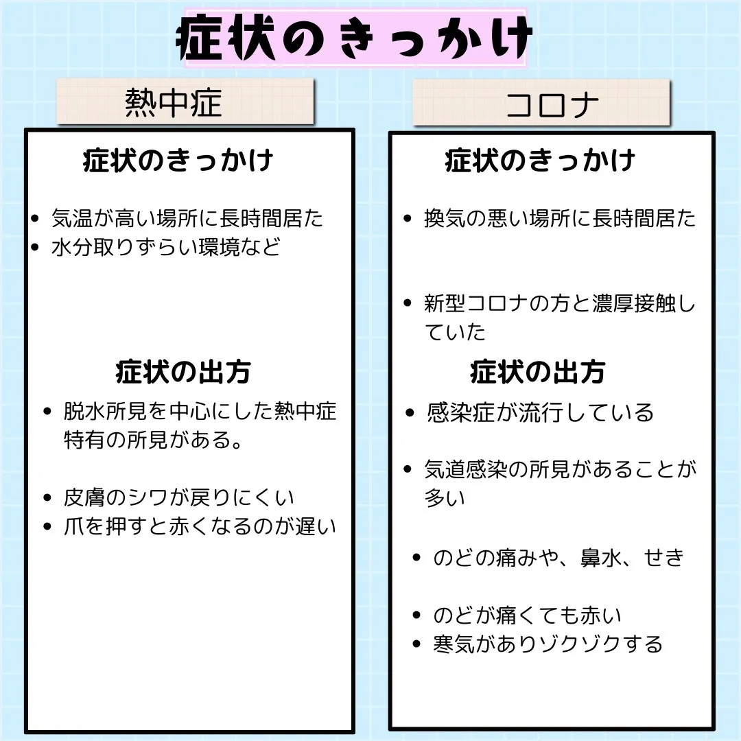 😷熱中症とコロナの同時発症